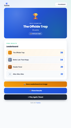 Football Pub Quiz Host — final leaderboard ranking the winning teams