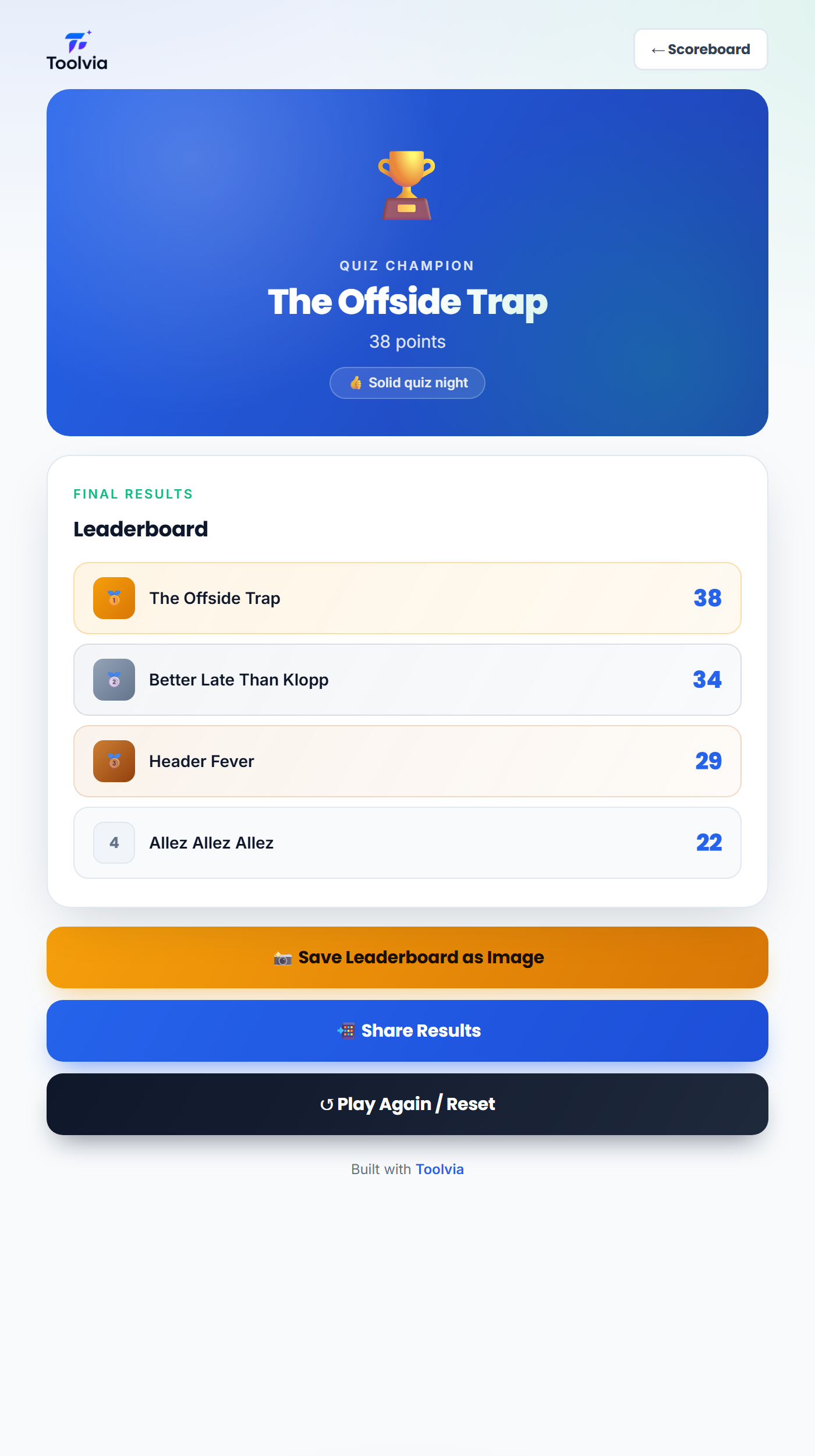 Football Pub Quiz Host — final leaderboard ranking the winning teams